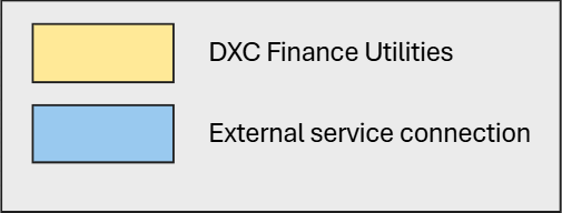 Alt Text