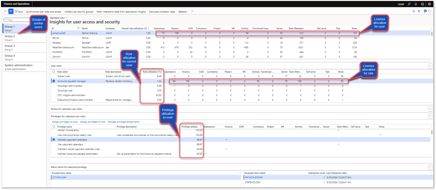 Security insights by user